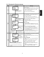 Preview for 51 page of Mitsubishi Electric PV-S4200-IT Operating Manual