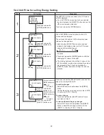 Preview for 52 page of Mitsubishi Electric PV-S4200-IT Operating Manual