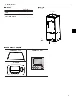 Предварительный просмотр 3 страницы Mitsubishi Electric PVA-A12 Operation Manual