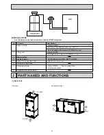 Предварительный просмотр 5 страницы Mitsubishi Electric PVA-A30AA4 Service Manual