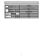 Предварительный просмотр 7 страницы Mitsubishi Electric PVA-A30AA4 Service Manual