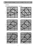 Предварительный просмотр 8 страницы Mitsubishi Electric PVA-A30AA4 Service Manual