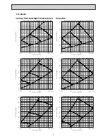 Предварительный просмотр 9 страницы Mitsubishi Electric PVA-A30AA4 Service Manual