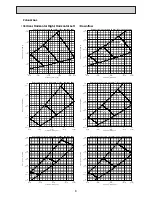 Предварительный просмотр 10 страницы Mitsubishi Electric PVA-A30AA4 Service Manual