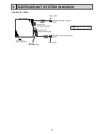 Preview for 17 page of Mitsubishi Electric PVA-A30AA4 Service Manual