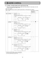 Preview for 18 page of Mitsubishi Electric PVA-A30AA4 Service Manual