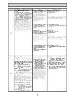 Предварительный просмотр 27 страницы Mitsubishi Electric PVA-A30AA4 Service Manual