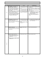 Предварительный просмотр 29 страницы Mitsubishi Electric PVA-A30AA4 Service Manual