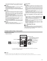 Предварительный просмотр 3 страницы Mitsubishi Electric PVFY-P12 NAMU-E Operation Manual