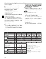 Предварительный просмотр 10 страницы Mitsubishi Electric PVFY-P12 NAMU-E Operation Manual