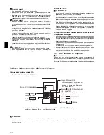 Предварительный просмотр 12 страницы Mitsubishi Electric PVFY-P12 NAMU-E Operation Manual