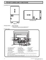 Предварительный просмотр 5 страницы Mitsubishi Electric PVFY Series Technical & Service Manual