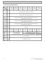 Предварительный просмотр 8 страницы Mitsubishi Electric PVFY Series Technical & Service Manual