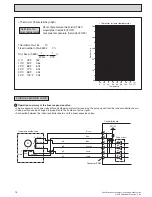 Предварительный просмотр 15 страницы Mitsubishi Electric PVFY Series Technical & Service Manual