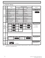 Предварительный просмотр 18 страницы Mitsubishi Electric PVFY Series Technical & Service Manual