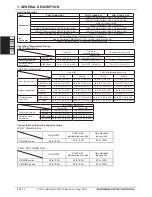 Предварительный просмотр 2 страницы Mitsubishi Electric PWFY-P-NMU-E-AU Engineering Manual