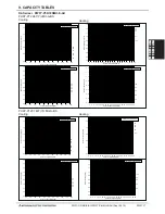 Preview for 17 page of Mitsubishi Electric PWFY-P-NMU-E-AU Engineering Manual