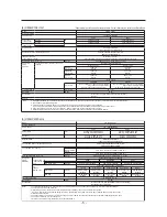 Предварительный просмотр 13 страницы Mitsubishi Electric PWFY-P100VM-E-AU Data Book