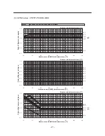 Предварительный просмотр 29 страницы Mitsubishi Electric PWFY-P100VM-E-AU Data Book