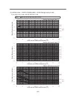 Предварительный просмотр 30 страницы Mitsubishi Electric PWFY-P100VM-E-AU Data Book