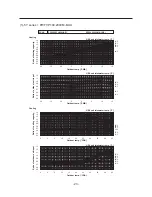 Предварительный просмотр 31 страницы Mitsubishi Electric PWFY-P100VM-E-AU Data Book