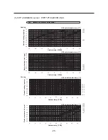 Предварительный просмотр 36 страницы Mitsubishi Electric PWFY-P100VM-E-AU Data Book