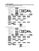 Предварительный просмотр 52 страницы Mitsubishi Electric PWFY-P100VM-E-AU Data Book