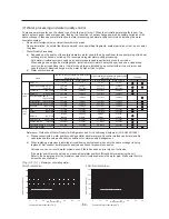 Предварительный просмотр 62 страницы Mitsubishi Electric PWFY-P100VM-E-AU Data Book