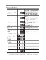 Предварительный просмотр 68 страницы Mitsubishi Electric PWFY-P100VM-E-AU Data Book