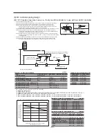 Предварительный просмотр 72 страницы Mitsubishi Electric PWFY-P100VM-E-AU Data Book