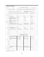 Предварительный просмотр 76 страницы Mitsubishi Electric PWFY-P100VM-E-AU Data Book