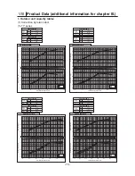 Предварительный просмотр 78 страницы Mitsubishi Electric PWFY-P100VM-E-AU Data Book