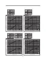 Предварительный просмотр 79 страницы Mitsubishi Electric PWFY-P100VM-E-AU Data Book