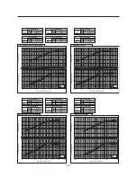 Предварительный просмотр 80 страницы Mitsubishi Electric PWFY-P100VM-E-AU Data Book