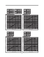 Предварительный просмотр 81 страницы Mitsubishi Electric PWFY-P100VM-E-AU Data Book