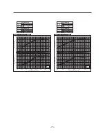 Предварительный просмотр 83 страницы Mitsubishi Electric PWFY-P100VM-E-AU Data Book