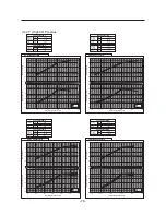 Предварительный просмотр 84 страницы Mitsubishi Electric PWFY-P100VM-E-AU Data Book