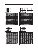 Предварительный просмотр 85 страницы Mitsubishi Electric PWFY-P100VM-E-AU Data Book