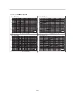 Предварительный просмотр 88 страницы Mitsubishi Electric PWFY-P100VM-E-AU Data Book