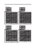 Предварительный просмотр 89 страницы Mitsubishi Electric PWFY-P100VM-E-AU Data Book