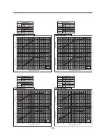 Предварительный просмотр 90 страницы Mitsubishi Electric PWFY-P100VM-E-AU Data Book