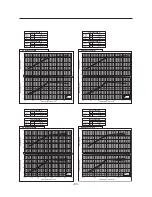 Предварительный просмотр 91 страницы Mitsubishi Electric PWFY-P100VM-E-AU Data Book