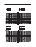 Предварительный просмотр 96 страницы Mitsubishi Electric PWFY-P100VM-E-AU Data Book