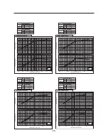 Предварительный просмотр 97 страницы Mitsubishi Electric PWFY-P100VM-E-AU Data Book