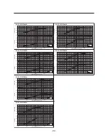 Предварительный просмотр 100 страницы Mitsubishi Electric PWFY-P100VM-E-AU Data Book