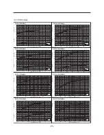 Предварительный просмотр 101 страницы Mitsubishi Electric PWFY-P100VM-E-AU Data Book