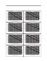 Предварительный просмотр 103 страницы Mitsubishi Electric PWFY-P100VM-E-AU Data Book