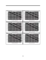 Предварительный просмотр 104 страницы Mitsubishi Electric PWFY-P100VM-E-AU Data Book