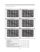 Предварительный просмотр 105 страницы Mitsubishi Electric PWFY-P100VM-E-AU Data Book