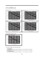 Предварительный просмотр 106 страницы Mitsubishi Electric PWFY-P100VM-E-AU Data Book